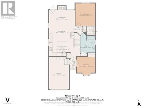 2 Harrington Crescent, St. Thomas, ON - Other