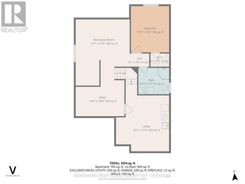 2 Harrington Crescent, St. Thomas, ON - Other