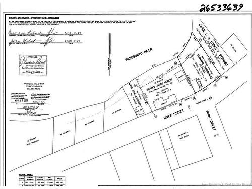 31 River, Rexton, NB 