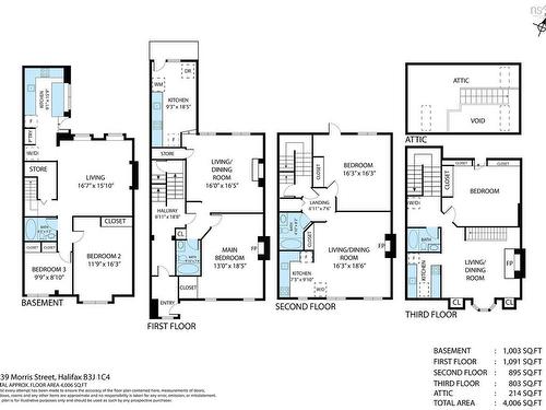 5639 Morris Street, Halifax, NS 