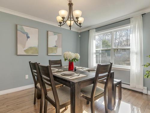 246 Langbrae Drive, Halifax, NS 