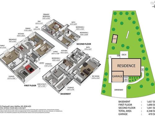 55 Chartwell Lane, Halifax, NS 