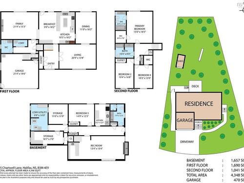 55 Chartwell Lane, Halifax, NS 