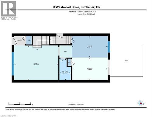 88 Westwood Drive, Kitchener, ON - Other