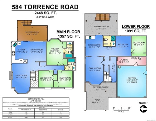 584 Torrence Rd, Comox, BC 