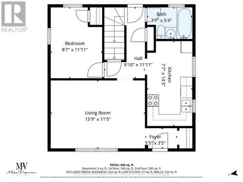 64 Dunkirk Drive, St. Thomas, ON - Other