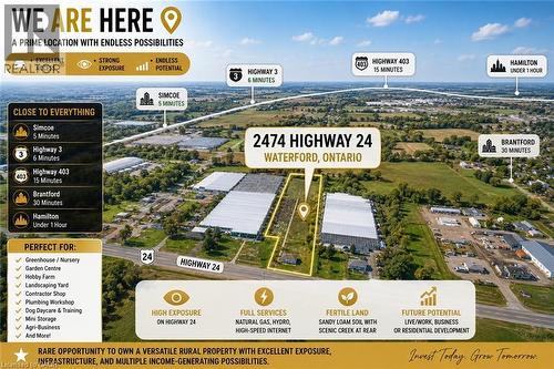 Property Advertisement. Illustrating the property's location, features, and potential uses - 2474 Highway 24, Simcoe, ON 