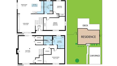 2620 3Rd Street, Cranbrook, BC - Other