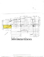 Lot 261&262 Side Road 260 N/A Melancthon, ON L9V 2M9