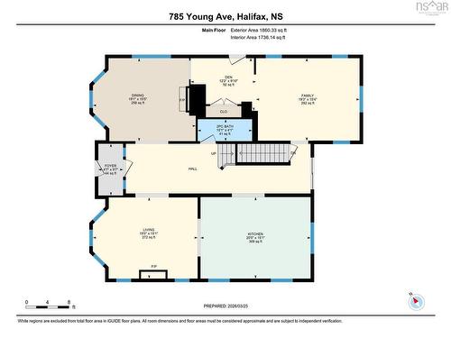 785 Young Avenue, Halifax, NS 