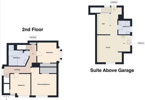 18 Park Avenue, Fernie, BC 