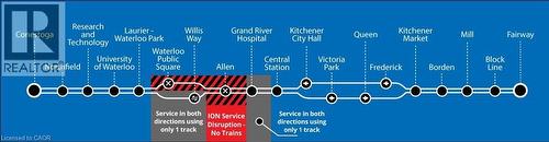 LRT LINE MAP - 108 Garment Street Unit# 1110, Kitchener, ON 