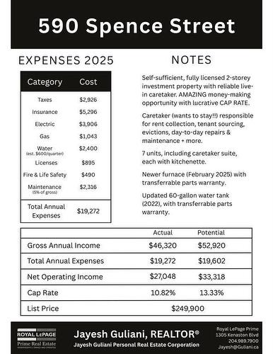 590 Spence Street, Winnipeg, MB - Other