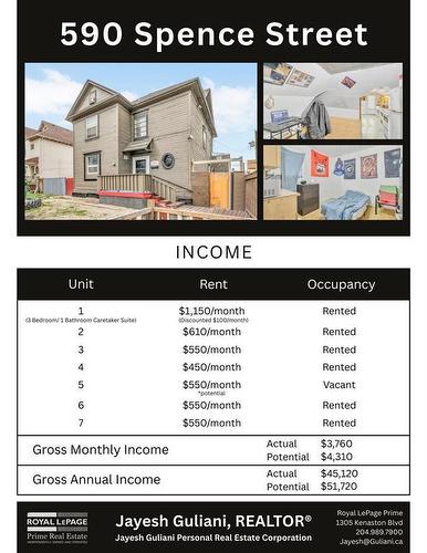 590 Spence Street, Winnipeg, MB - Other