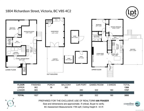 1804 Richardson St, Victoria, BC - Other