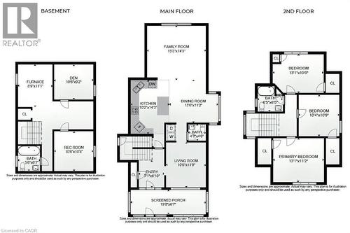 Floor plan - 219 St. Clair Boulevard, Hamilton, ON - Other