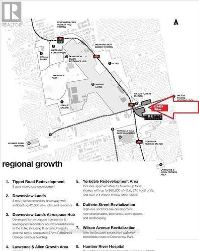 Steps to  many existing upcoming Projects - 481 Wilson Avenue, Toronto, ON 