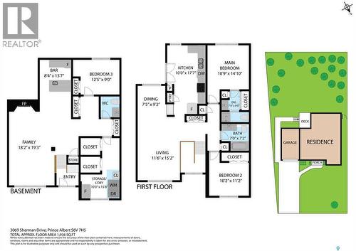 3069 Sherman Drive, Prince Albert, SK - Other