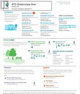 HoodQ Report - 