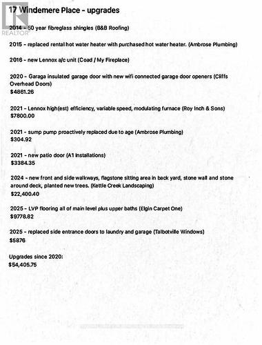 17 Windemere Place, St. Thomas, ON - Other