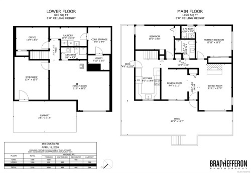 456 Dukes Rd, Salt Spring, BC 