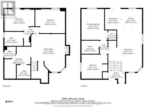 1370 Pickwick Drive, Mississauga, ON - Other