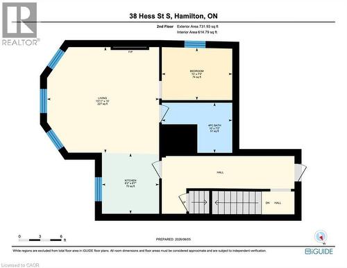38 Hess Street S, Hamilton, ON 