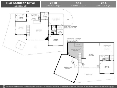 1158 Kathleen Dr, Duncan, BC 