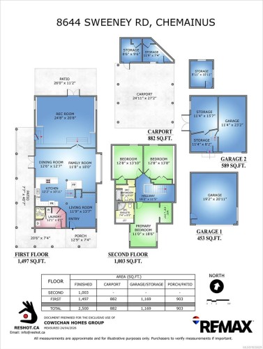 8644 Sweeney Rd, Chemainus, BC 
