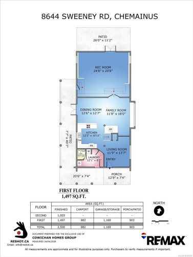8644 Sweeney Rd, Chemainus, BC 