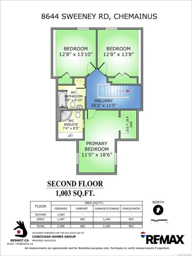 8644 Sweeney Rd, Chemainus, BC 