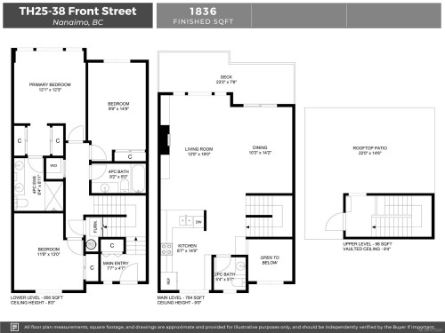 Th25-38 Front St, Nanaimo, BC 