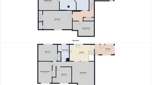 513 Hurry Avenue, Cranbrook, BC - Other