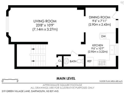219 Green Village Lane, Dartmouth, NS 