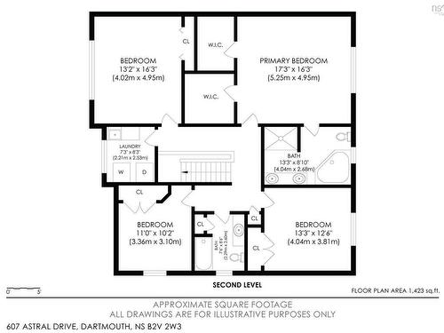 607 Astral Drive, Cole Harbour, NS 