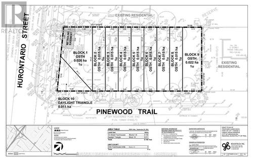 1489 Hurontario Street, Mississauga, ON 