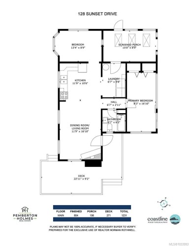 128 Sunset Dr, Salt Spring, BC 