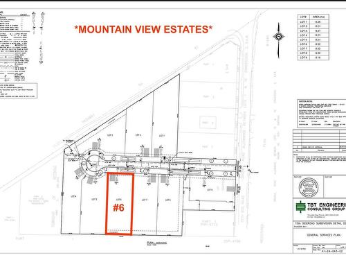 Lot #6 Mountain View Dr.  Thunder Bay, ON P7J 1E2