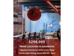 11447 CONFIDENTIAL Richmond, BC V0V 0V0