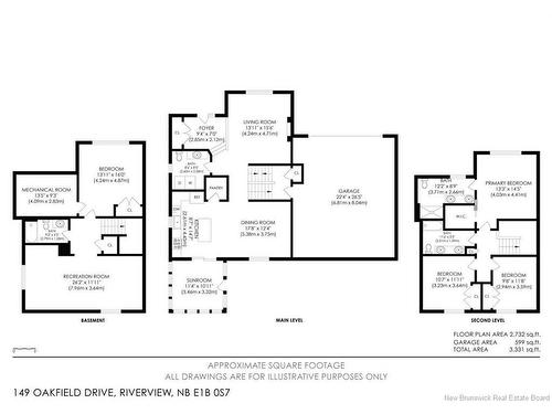 149 Oakfield Dr, Riverview, NB 