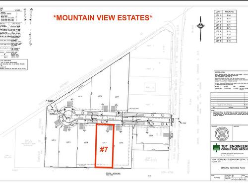 Lot #7 Mountain View Dr.  Thunder Bay, ON P7J 1E2