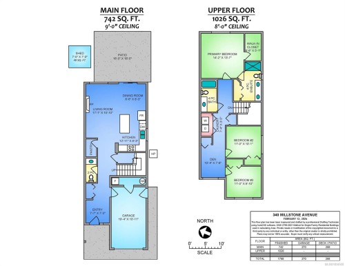 340 Millstone Ave, Nanaimo, BC - Other