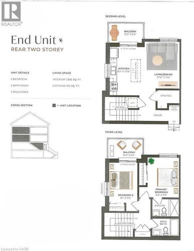 405 Myers Road Unit# 56, Cambridge, ON - Other