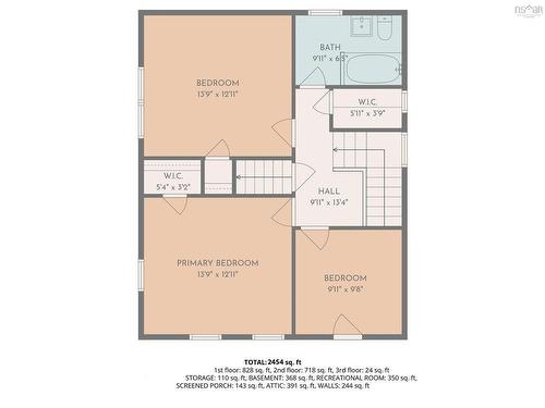 132 Braemar Drive, Dartmouth, NS 
