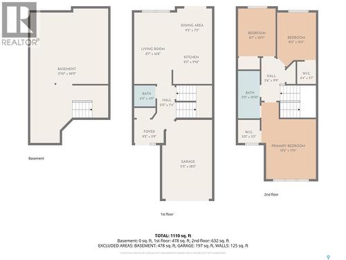 306 105 Lynd Crescent, Saskatoon, SK 