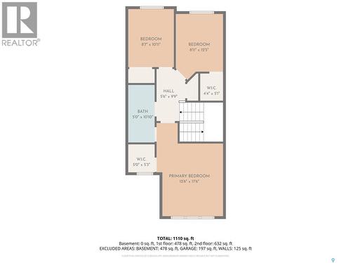 306 105 Lynd Crescent, Saskatoon, SK 