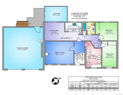 1435 Cherry Point Rd, Cowichan Bay, BC 