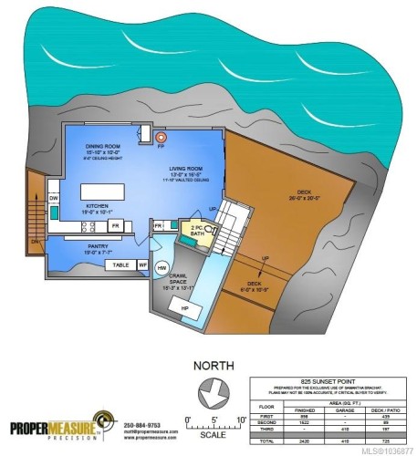 825 Sunset Pt, Sooke, BC 