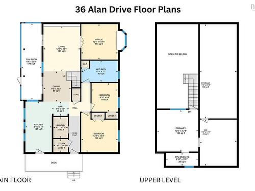 36 Alan Drive, Gaetz Brook, NS 