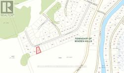 GIS Aerial - 
